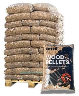 Anvil houtpellets Anvil houtpellets